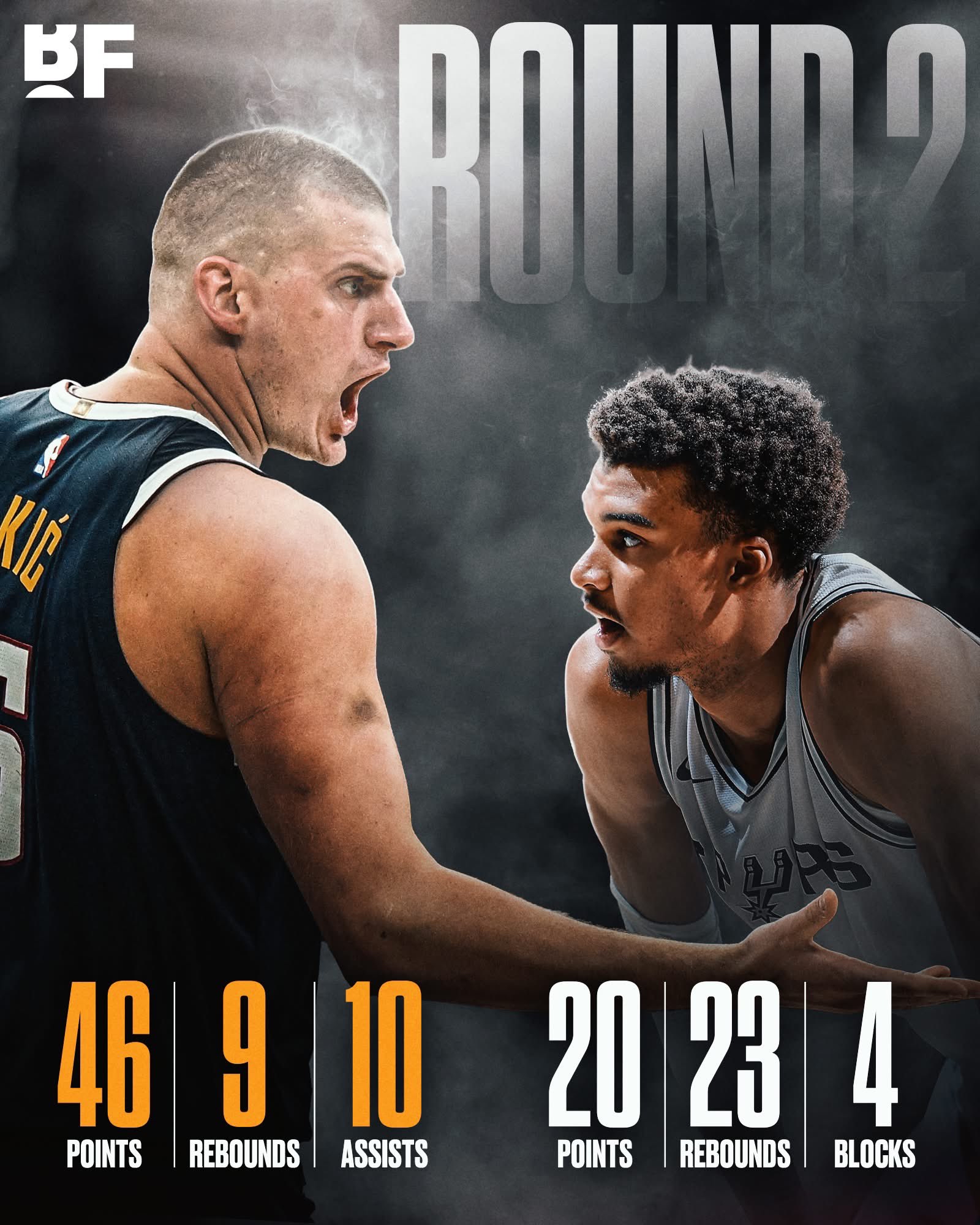 篮网轻取快船，约基奇带队取胜